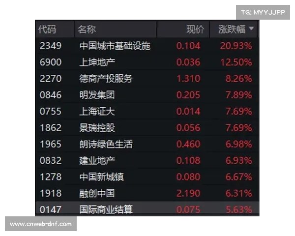 海外机构预测利兹联主场战胜西汉姆联概率为54.1% 海外机构预测利兹联主场战胜西汉姆联概率为54.1%