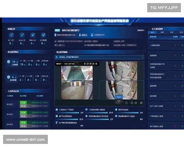 安全管理平台集成视频监控与传感器实现风险早期预警 安全管理平台集成视频监控与传感器实现风险早期预警